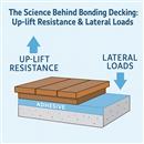 The Science Behind Bonding, Decking Uplift Resistance & Lateral Loads - Advanced Engineering.