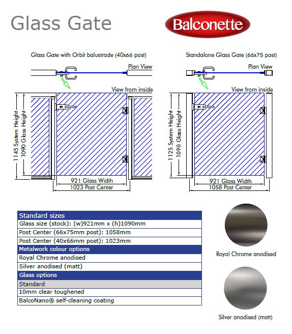 Glass Gate Tech spec