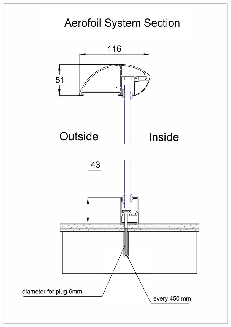 Aerofoil System Section