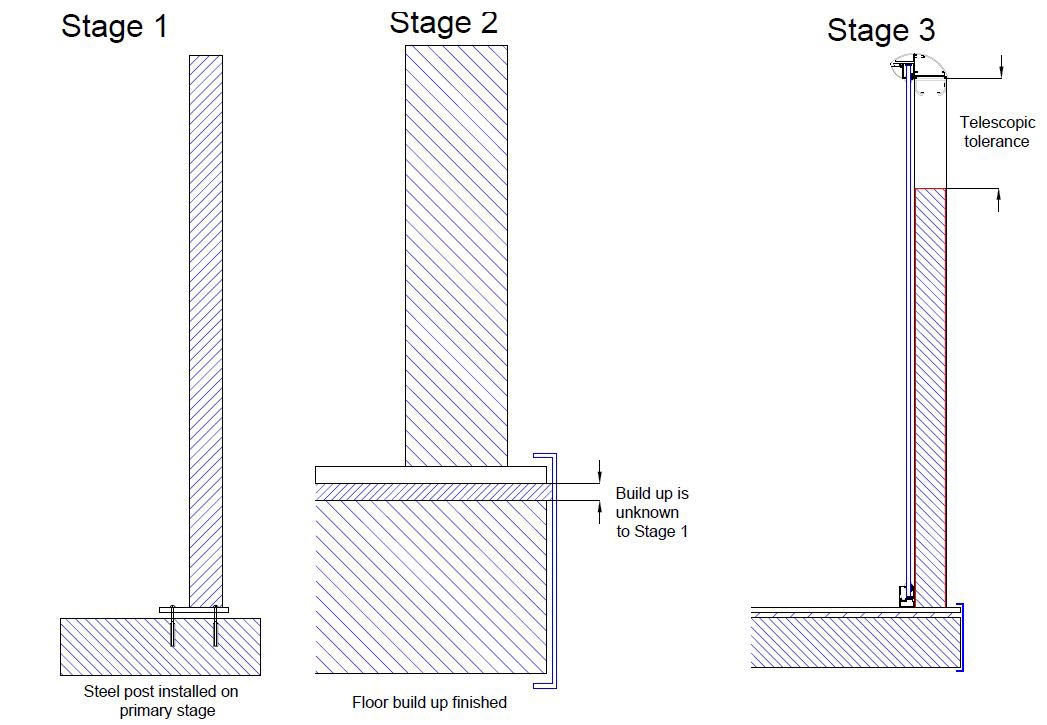 telescopic feature posts balcony